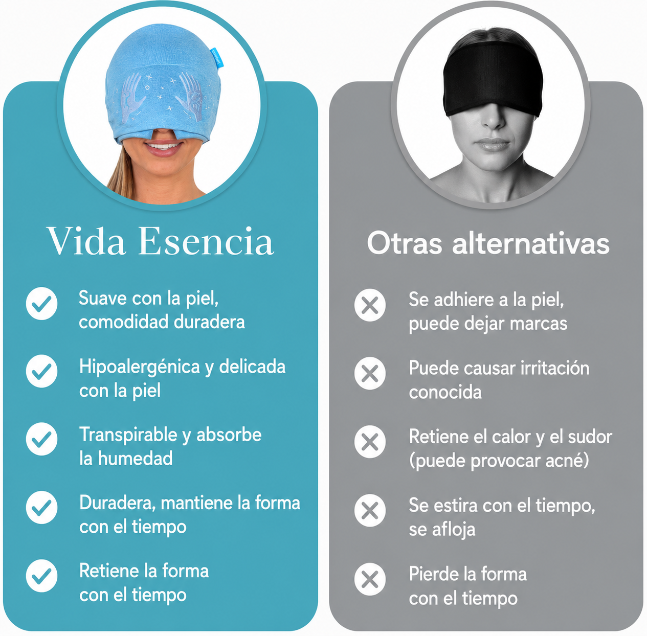 Gorro para la migraña | Vida Esencia